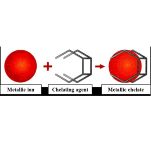 Chelating agents